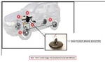 Power Brake Booster Oem 2016 Chevrolet Malibunew 1YR Wrnty 84038602. Fixed Price $125.00.